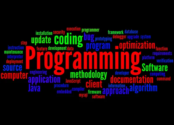 Programmering, word cloud concept 8 — Stockfoto