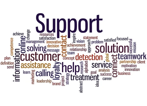 Supporto, concetto word cloud 6 — Foto Stock