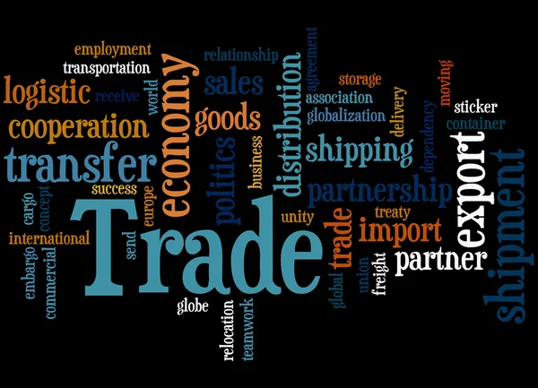 Handel, Wort-Wolke-Konzept 6 — Stockfoto