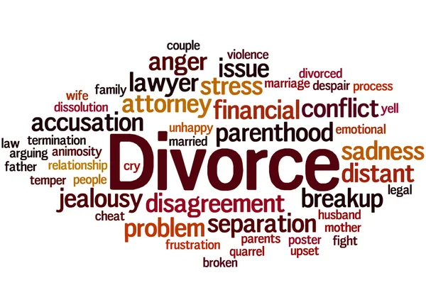 Διαζύγιο, λέξη έννοια σύννεφο 3 — Φωτογραφία Αρχείου