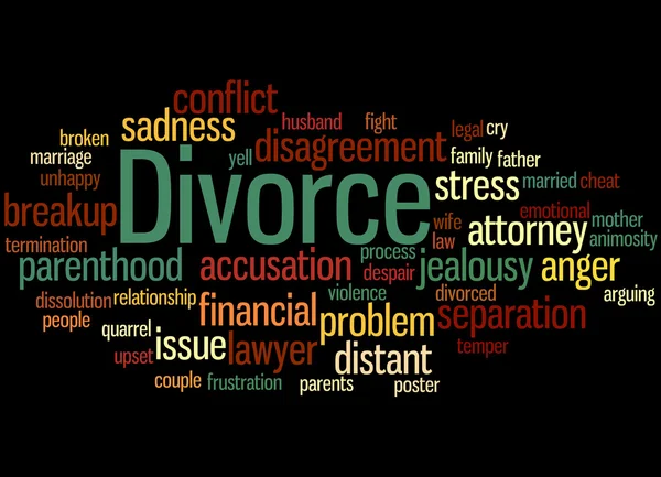 Διαζύγιο, λέξη έννοια σύννεφο 4 — Φωτογραφία Αρχείου