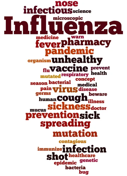インフルエンザ、単語クラウド コンセプト 3 — ストック写真