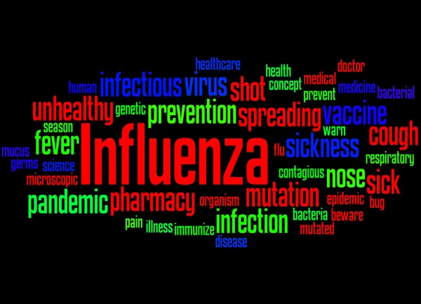 インフルエンザ、単語クラウド コンセプト 4 — ストック写真