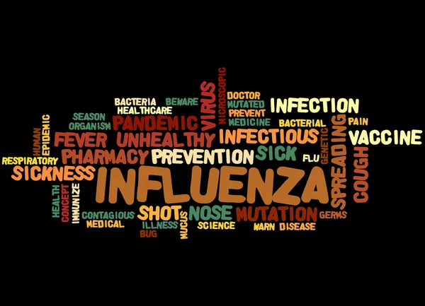 インフルエンザ、単語クラウド コンセプト 5 — ストック写真