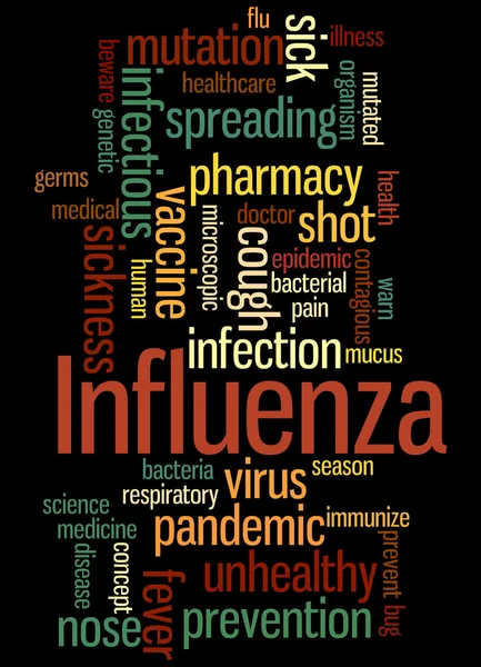 インフルエンザ、単語クラウド コンセプト 6 — ストック写真