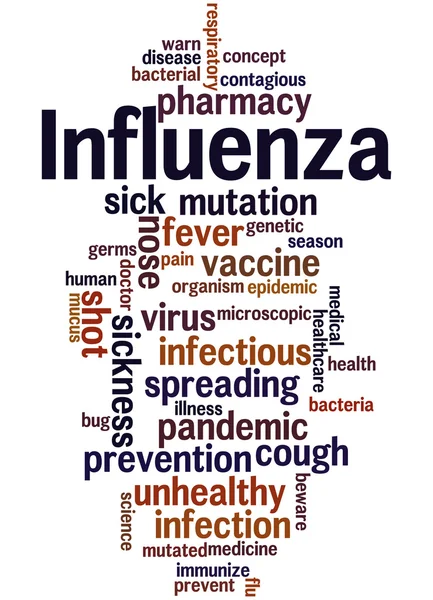 Grippe, concept de nuage de mots 7 — Photo