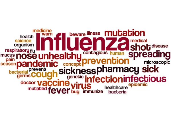 インフルエンザ、単語雲の概念 — ストック写真