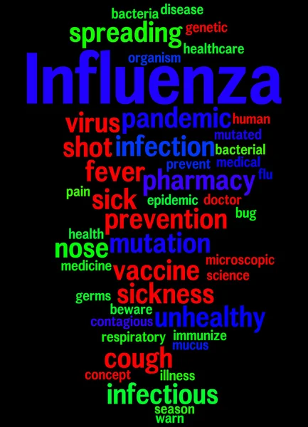 インフルエンザ、単語雲概念 10 — ストック写真