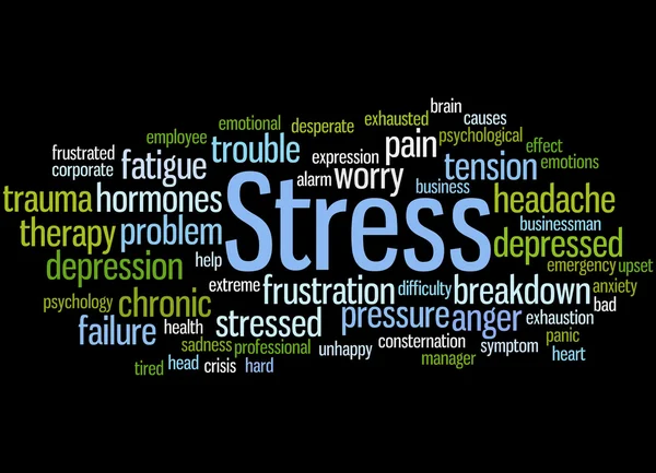 Estrés, concepto de nube de palabras 5 — Foto de Stock