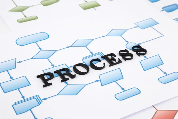 Process flow diagram — Stock Photo, Image