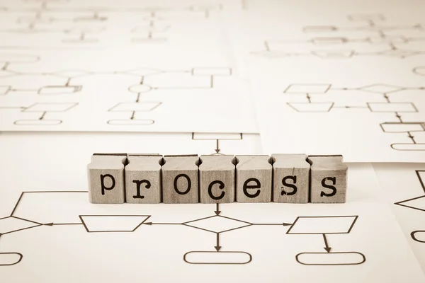 Process flow chart concept — Stock Photo, Image