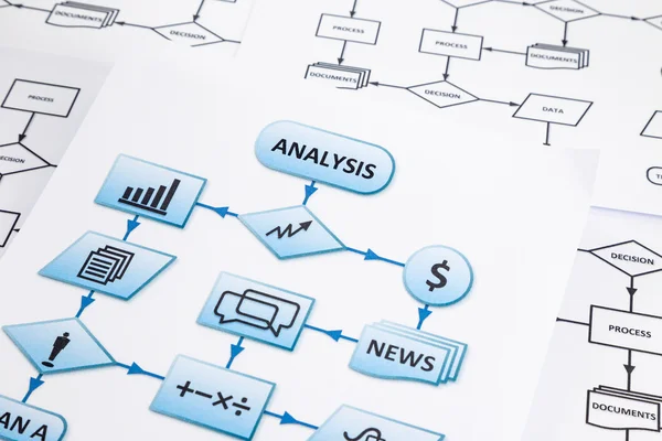 Schede di analisi dei processi aziendali — Foto Stock