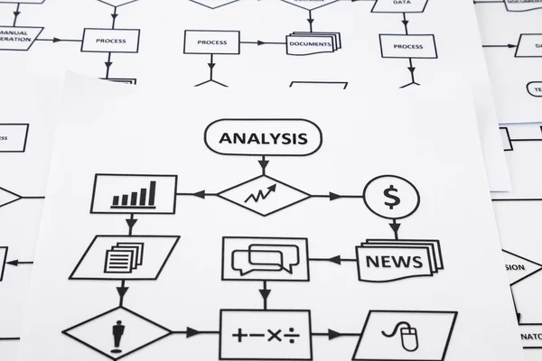 Flow chart of analysis information system — Stock Photo, Image