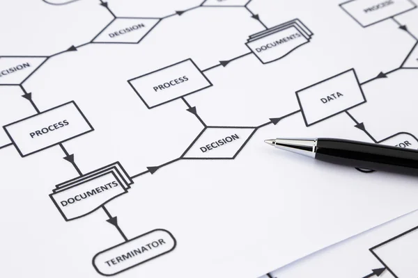 Concetto e metodo del processo decisionale — Foto Stock