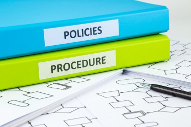 Company policies and procedures  clipart