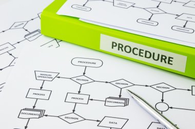 Procedure decision manual and documents clipart