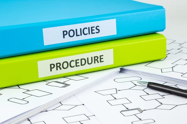 Bedrijfsbeleid en procedures — Stockfoto