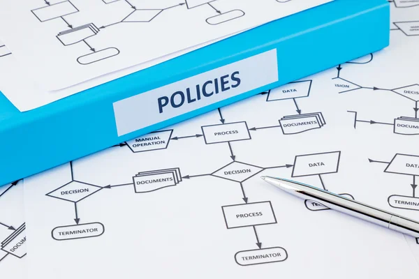 Business policies and strategic management — Stock Photo, Image