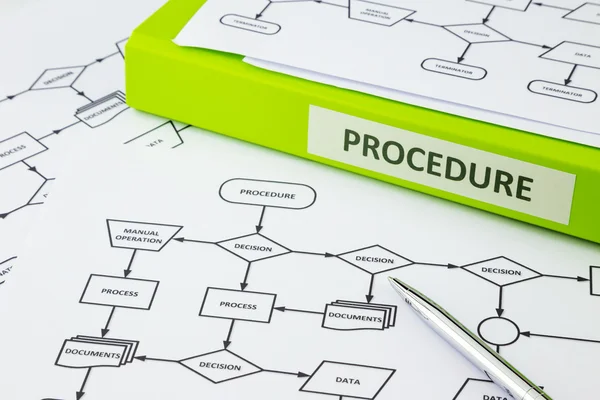 Manual de decisão processual e documentos — Fotografia de Stock