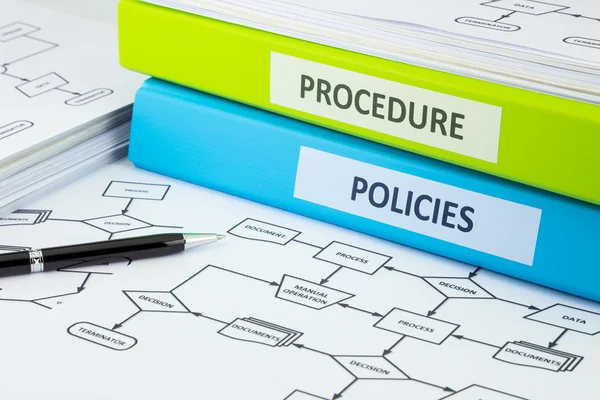 Policies and procedure documents for business — Stock Photo, Image