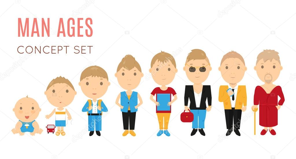 Human Age, Man Growing Up Stages, From Kid To Old, Vectors