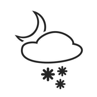 Karla karışık yağmur duş. İyi geceler. Akşam şiddetli kar yağışı.