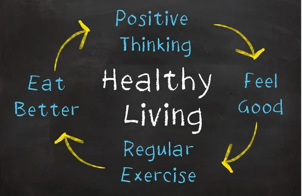 Wykres zdrowego trybu życia — Zdjęcie stockowe