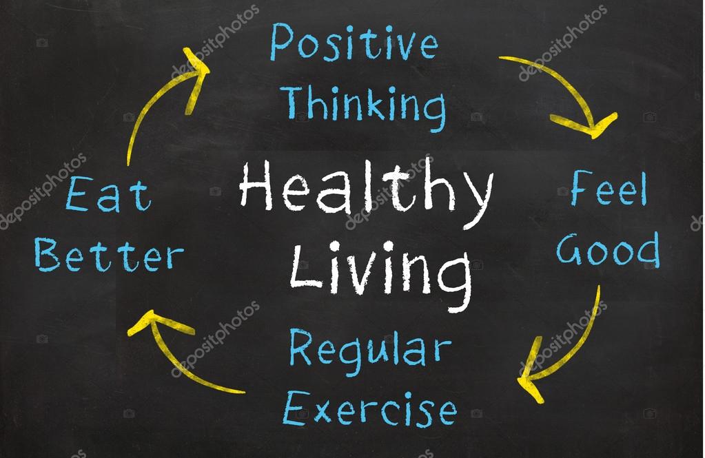 Healthy Living Chart