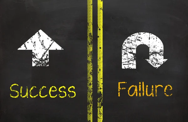 The Road to Success and Failure — Stock Photo, Image