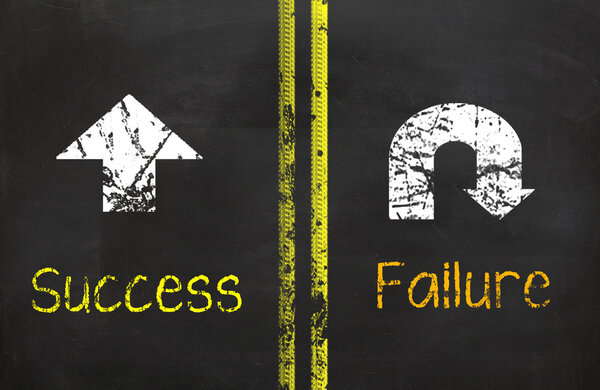 The Road to Success and Failure
