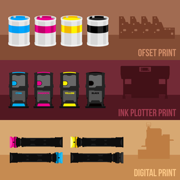 Vector print equipment