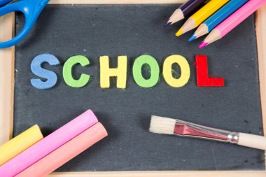 Okuldaki ilk günüm.