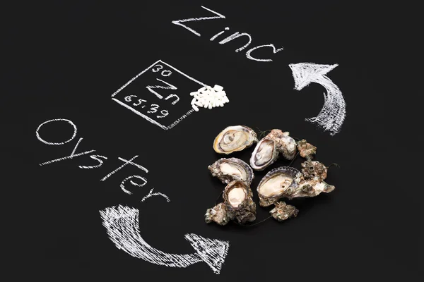 Oyster zinc supplementary food capsule periodic table — Stock Photo, Image