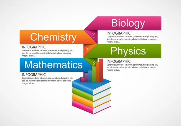 Onderwijs boeken stap optie Infographics ontwerpsjabloon. Vectorillustratie. — Stockvector