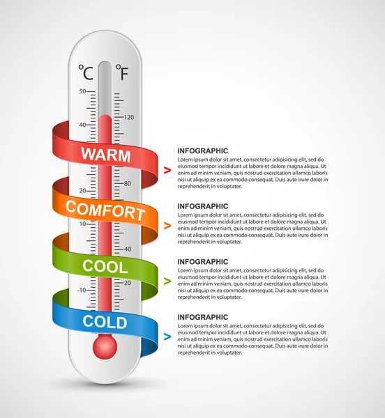 Θερμόμετρο infographics περιβάλλεται από πολύχρωμα κορδέλα. Vector εικονογράφηση. — Διανυσματικό Αρχείο