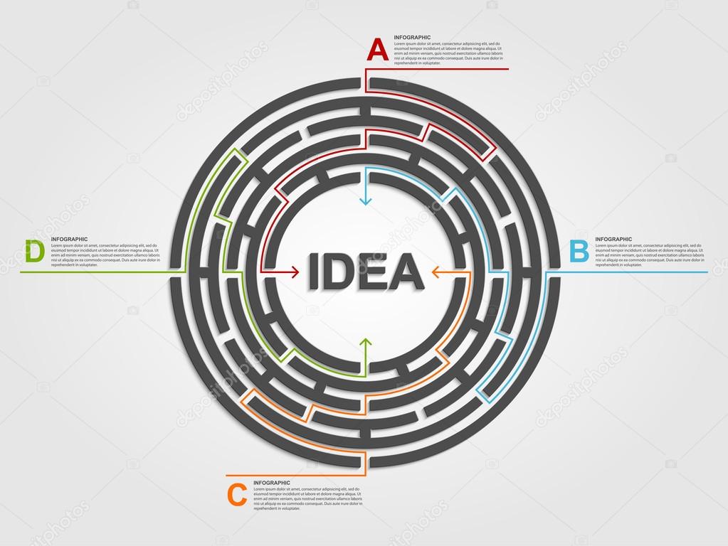 Circle labyrinth infographic concept. Design template.