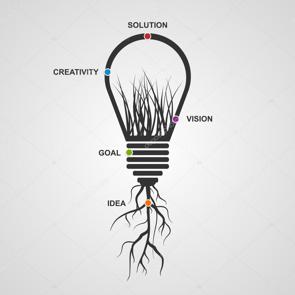 Light bulb infographics design line style concept. Vector illustration. 