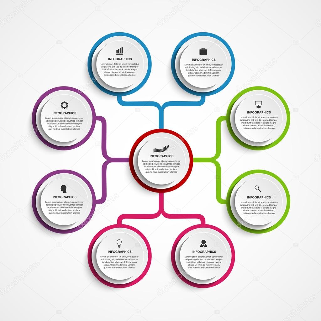 Cro Organizational Chart