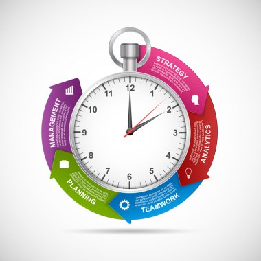 Bilgi grafikleri tasarım şablonu. Dairesel bir oku ve içindeki saati olan bir kronometre. Vektör illüstrasyonu. 
