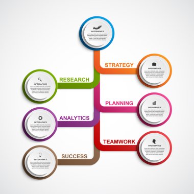 Infographic tasarım şeması şablonu.