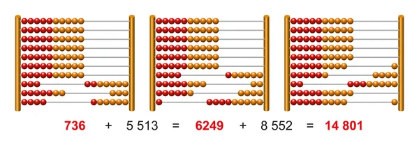 Evropská abacus vzorový výpočet — Stockový vektor