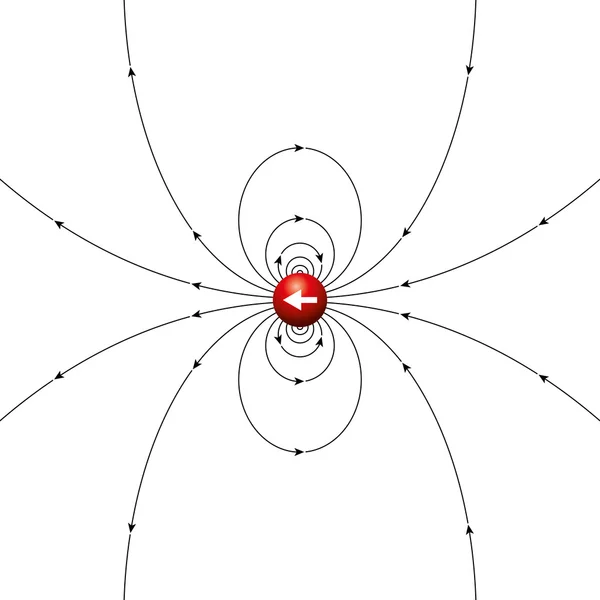 Líneas de campo de un dipolo de punto — Vector de stock