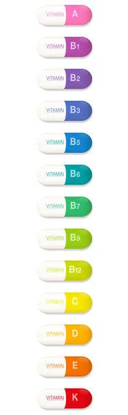 Vitaminkapseln Regenbogenfarbene Liste Von Nahrungsergänzungspillen Ein Set Aller Wichtigen Vitamine — Stockvektor