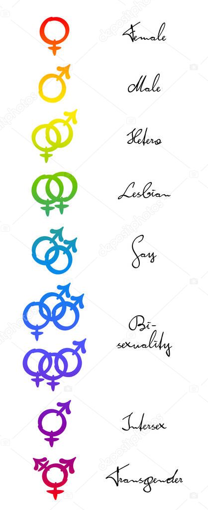 HOMO - HETERO - BI symbols. Female, male, lesbian, gay, bisexual, intersex and transgender symbols. Rainbow colored signs on white background. Gender identity and sexual orientation.