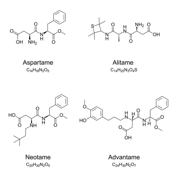 具有模拟Alitame Neotame和Advance Tame 化学配方和骨骼结构的阿斯巴甜 采购产品人造甜味剂 糖替代品 食品和饮料添加剂 白色的图解 — 图库矢量图片