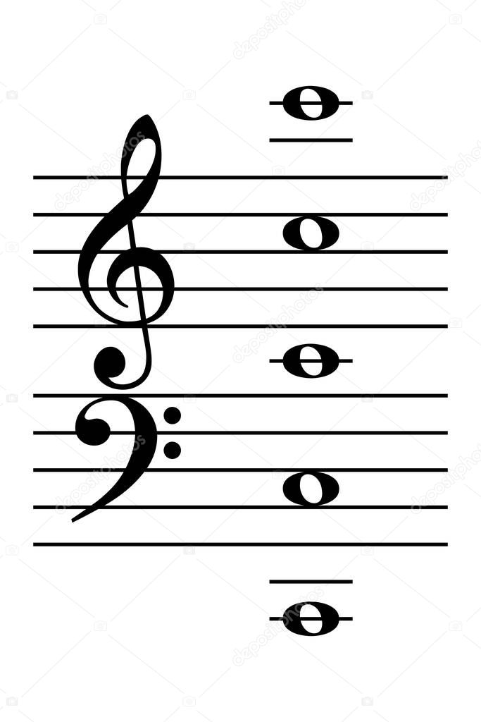 C tower, piano musical notes. Learning aid, to find the C positions on the piano keyboard, shown with five whole notes. The Middle C on one position for treble clef and bass clef. Illustration. Vector