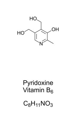 Pyridoksin, B6 vitamini, kimyasal formül ve iskelet yapısı. Yiyeceklerde bulunan ve beslenme takviyesi olarak kullanılan bir tür B6 vitamini. Ayrıca pyridokxol veya pyridoksin hidroklorür. İllüzyon. Vektör.