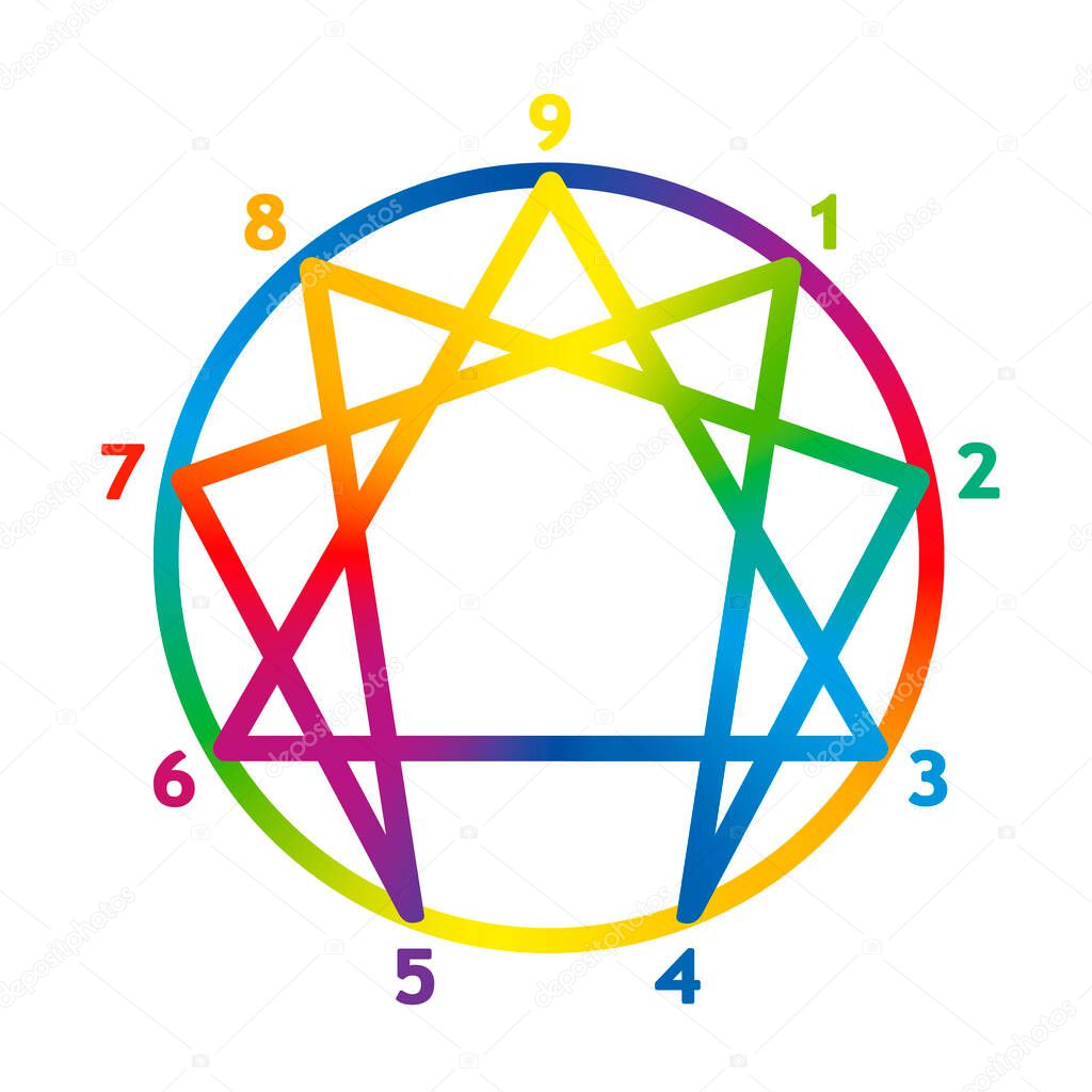 Colorful enneatypes logo, rainbow colored enneagram symbol with numbers from one to nine for the different personality types. Rainbow gradient vector pictogram on white.