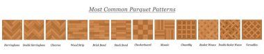 Most common parquet patterns, parquetry types and models, wooden floor plates with names - isolated vector illustration on white background. clipart