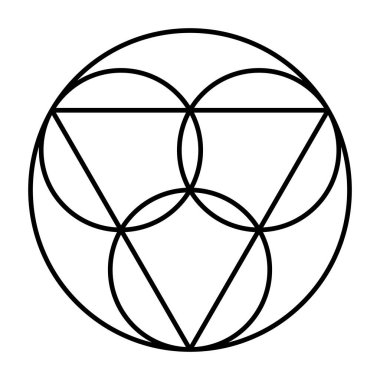 Trinity symbol. Three circles, representing the coeternal and consubstantial persons Father, the Son Jesus Christ and the Holy Spirit, connected with an equilateral triangle, embedded in a big circle. clipart